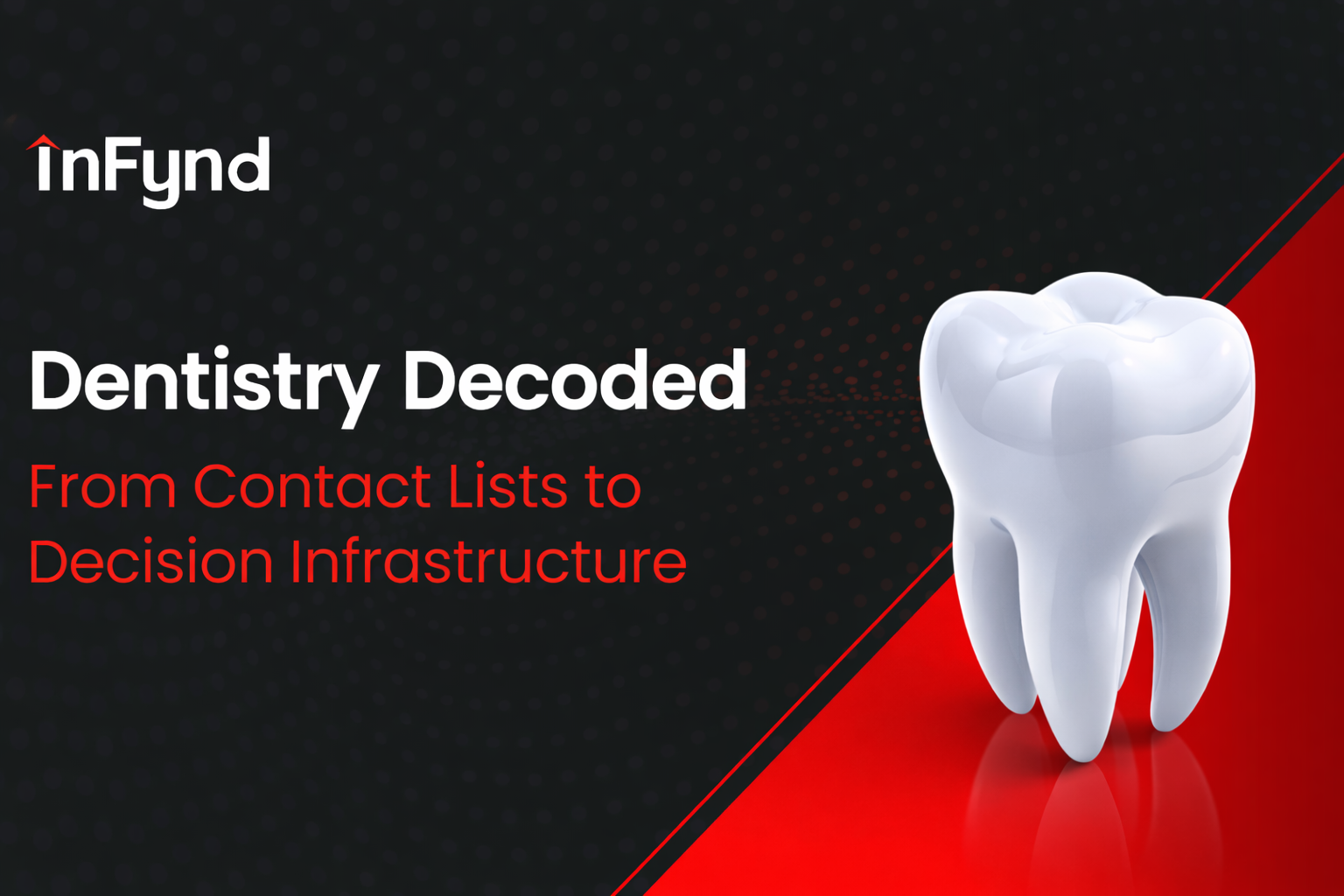 Dentistry Decoded: From Contact Lists to Decision Infrastructure